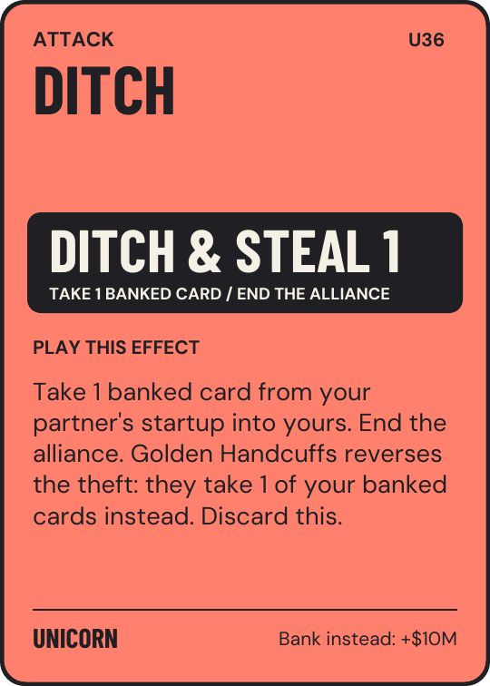 Ditch, using the original PDF design